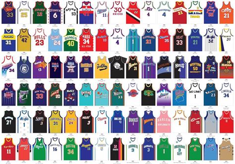 all nba team uniforms